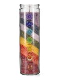 Candela Chakra
