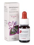 EIE Astragalo