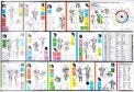 Mappa di Kinesiologia - Un Tocco per la Salute — Poster