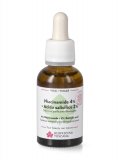 Niacinamide 4% + Acido Salicilico 2%