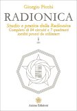 Radionica — Libro